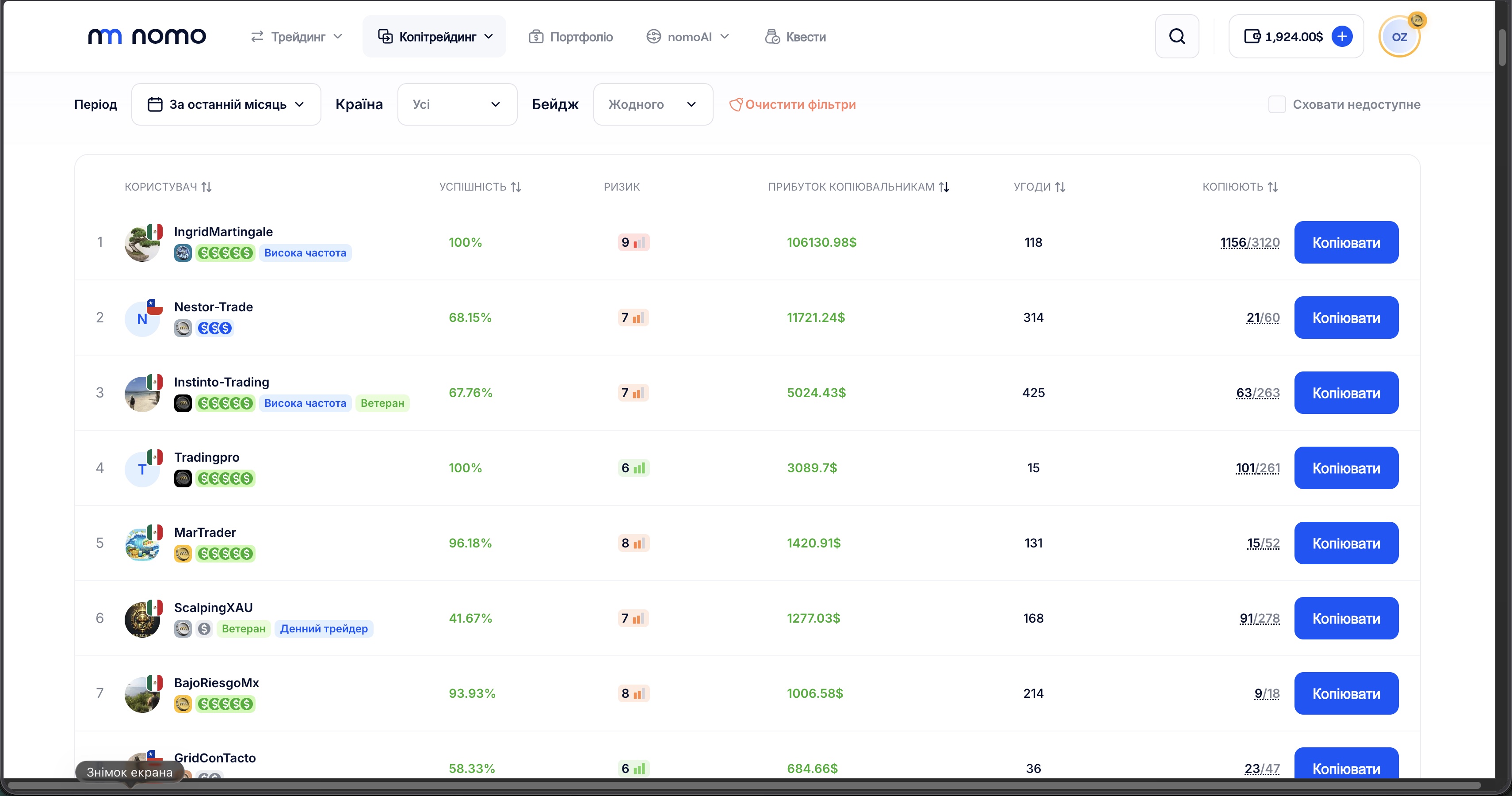 NomoTrade — повний список провайдерів з фільтрами по періоду, країні, бейджу
